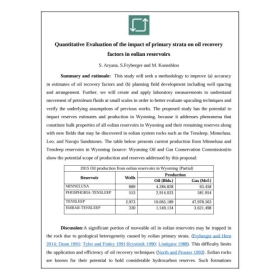 Quantitative Evaluation of the impact of primary strata on oil recovery factors in eolian reservoirs