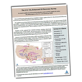 U.S. CO2 Enhanced Oil Recovery Survey 2021 Update